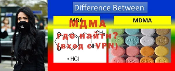spice Волосово